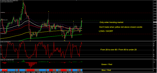 Click to Enlarge

Name: 140722 AUDUSD02.png
Size: 52 KB