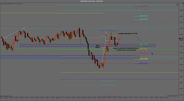 Click to Enlarge

Name: july 22 gbpnzd trade update.jpg
Size: 152 KB
