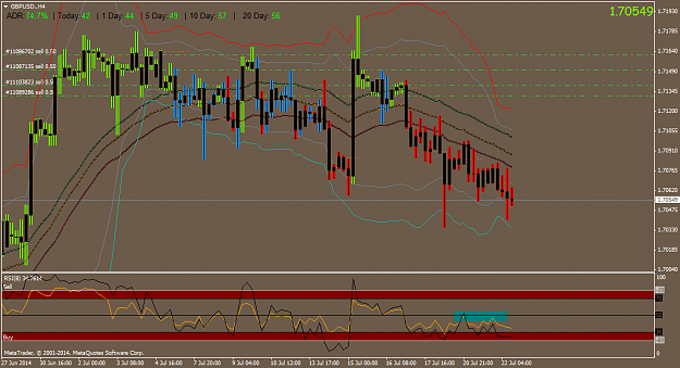 Click to Enlarge

Name: GBPUSD.H4.png
Size: 54 KB