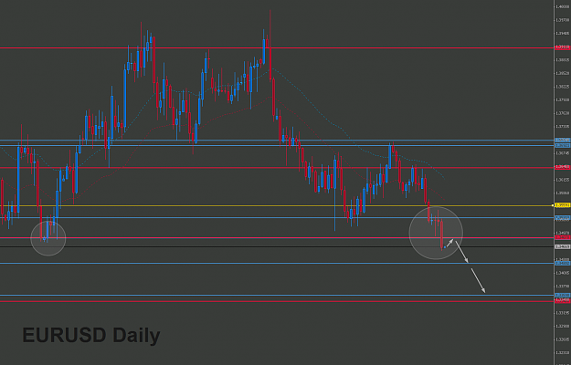 Click to Enlarge

Name: EURUSD Daily.png
Size: 47 KB