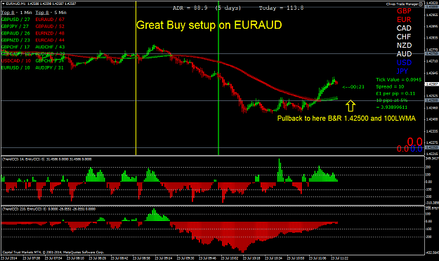 Click to Enlarge

Name: great buy setup on euraud.png
Size: 61 KB