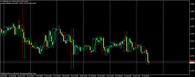 Click to Enlarge

Name: customcandles-any-tf-v1.02.USDCAD.H1.png
Size: 46 KB