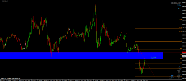 Click to Enlarge

Name: usdcadmm5.png
Size: 74 KB