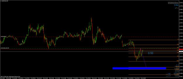 Click to Enlarge

Name: usdcadmm5.png
Size: 59 KB