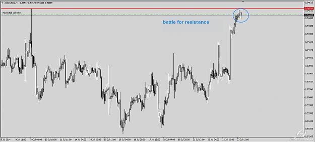 Click to Enlarge

Name: audusd-1.jpg
Size: 87 KB