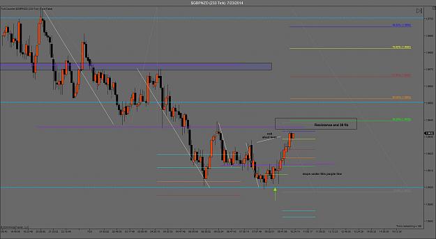 Click to Enlarge

Name: july 23 gbpnzd update 2.jpg
Size: 133 KB