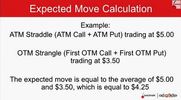 Click to Enlarge

Name: Expected Move Calculation.jpg
Size: 47 KB