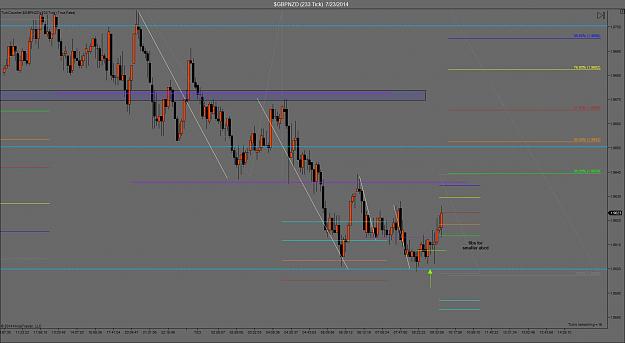 Click to Enlarge

Name: july 23 gbpnzd update 1.jpg
Size: 135 KB