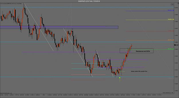 Click to Enlarge

Name: july 23 gbpnzd update 4.jpg
Size: 132 KB