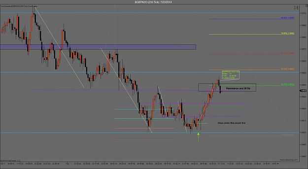 Click to Enlarge

Name: july 23 gbpnzd update 5.jpg
Size: 134 KB