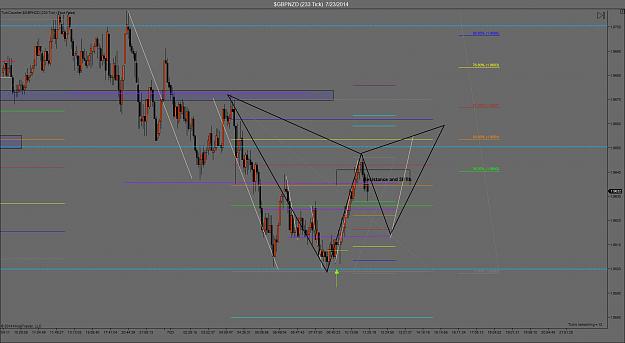 Click to Enlarge

Name: july 23 gbpnzd potential gartley.jpg
Size: 140 KB