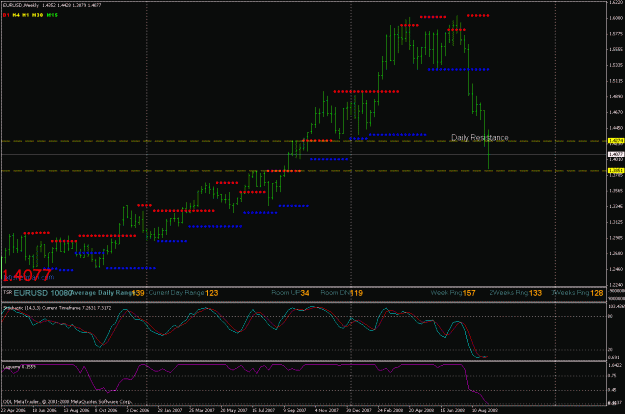 Click to Enlarge

Name: eur analysis  t36.gif
Size: 25 KB
