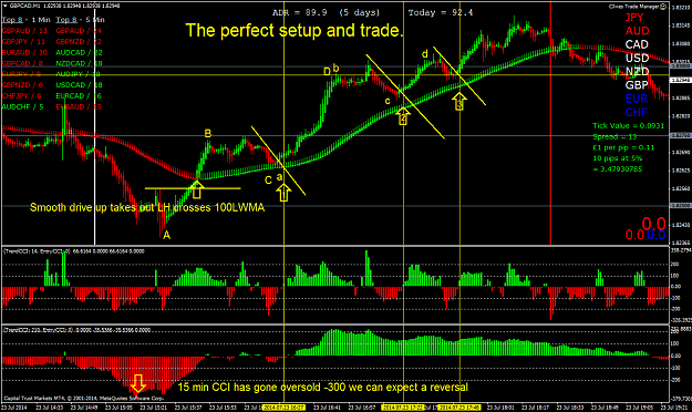 Click to Enlarge

Name: The perfect setup and trade.png
Size: 80 KB