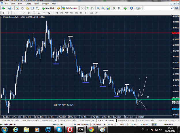 Click to Enlarge

Name: eurusd_analyze.png
Size: 113 KB