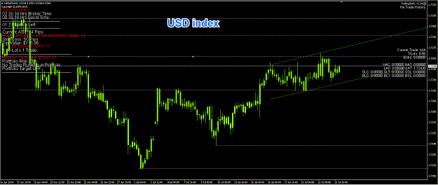 Click to Enlarge

Name: USD index.png
Size: 28 KB