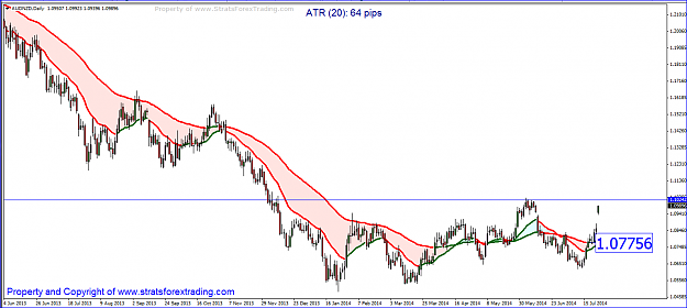 Click to Enlarge

Name: audnzd.PNG
Size: 50 KB