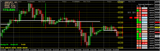 Click to Enlarge

Name: 2014-07-23 23_38_23-GBPJPY,H1.png
Size: 50 KB