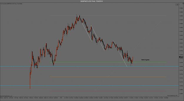 Click to Enlarge

Name: july 24 gbpnzd update 2.jpg
Size: 107 KB