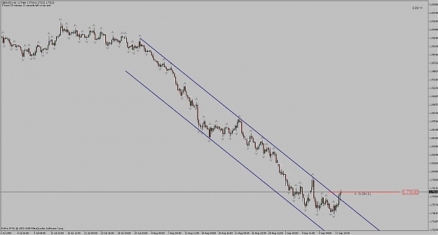 Click to Enlarge

Name: gbpusd_h4_close05%.jpg
Size: 84 KB