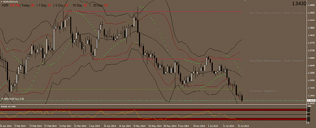 Click to Enlarge

Name: Euro Position.png
Size: 48 KB