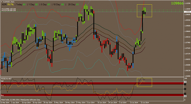 Click to Enlarge

Name: AUDNZD.Daily2.png
Size: 57 KB