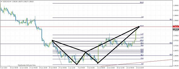 Click to Enlarge

Name: USDCADH4725.jpg
Size: 167 KB