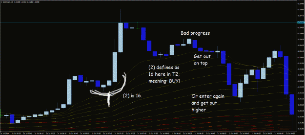 Click to Enlarge

Name: Trading the big turn.gif
Size: 57 KB