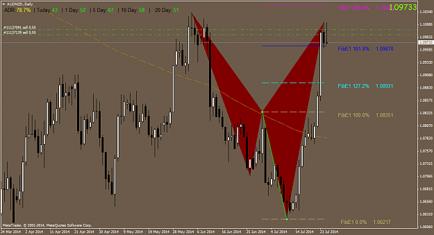 Click to Enlarge

Name: AUDNZD.Daily.png
Size: 52 KB