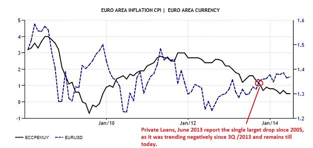 Click to Enlarge

Name: Euro-Inflation-2008.PNG
Size: 156 KB