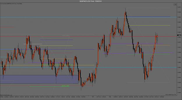 Click to Enlarge

Name: july 28 gbpnzd update 1.jpg
Size: 150 KB