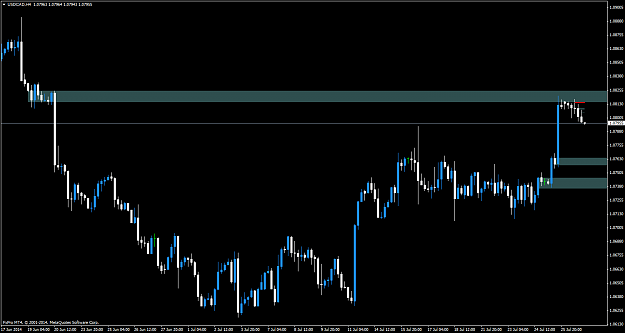 Click to Enlarge

Name: USDCADH4followup.png
Size: 45 KB