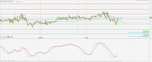 Click to Enlarge

Name: GBPJPY+M15+29jul14.png
Size: 93 KB