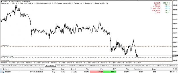 Click to Enlarge

Name: AudUsd.jpg
Size: 109 KB