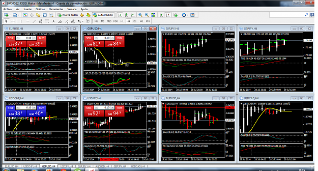 Click to Enlarge

Name: gbpusd-h4-fxdd-malta-todos-graficos-29-07-2.png
Size: 194 KB