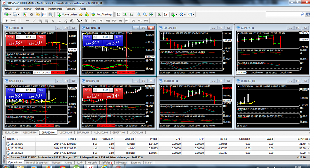 Click to Enlarge

Name: gbpusd-h4-fxdd-malta-todos-graficos.png
Size: 212 KB
