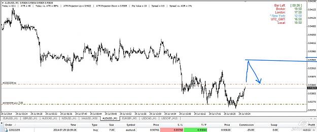 Click to Enlarge

Name: AudUsd.jpg
Size: 111 KB