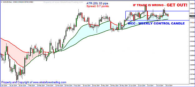 Click to Enlarge

Name: audusd.PNG
Size: 51 KB