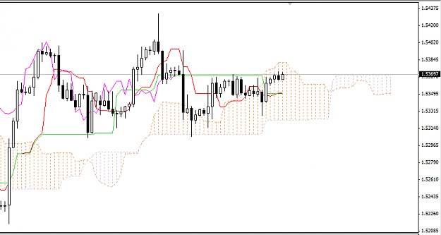 Click to Enlarge

Name: 30-07-14-h4-gbpchf.PNG
Size: 27 KB