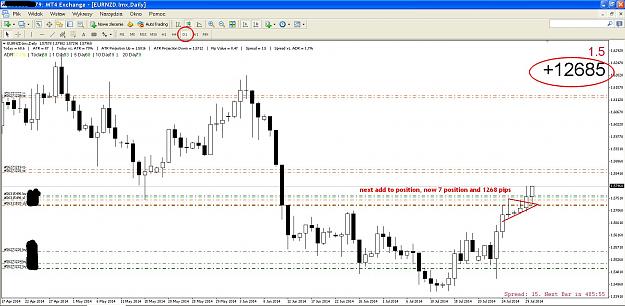 Click to Enlarge

Name: eurnzd_d1.jpg
Size: 208 KB
