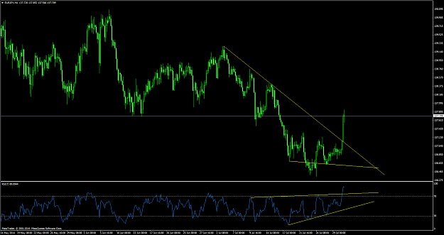Click to Enlarge

Name: eurusd #42.png
Size: 74 KB
