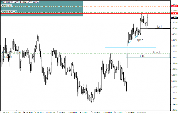Click to Enlarge

Name: eurnzd trade trigger.png
Size: 20 KB