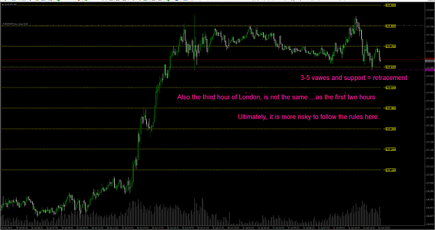 Click to Enlarge

Name: eurjpy 3 lo.PNG
Size: 67 KB