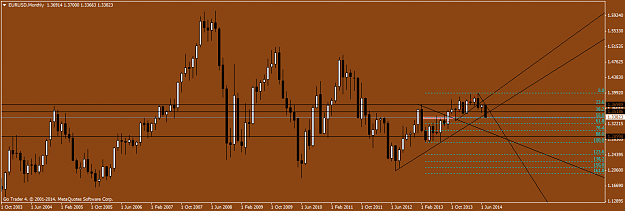 Click to Enlarge

Name: EURUSDMonthly.png
Size: 38 KB