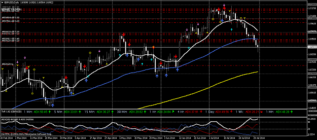 Click to Enlarge

Name: gbpusd-d1-ig-3.png
Size: 33 KB