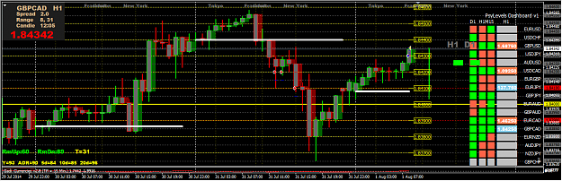 Click to Enlarge

Name: 2014-08-01 00_47_52-GBPCAD,H1.png
Size: 49 KB