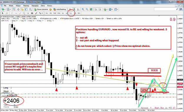 Click to Enlarge

Name: euraud_d1.png
Size: 200 KB