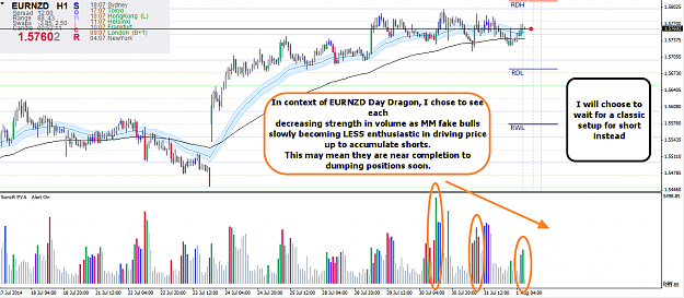 Click to Enlarge

Name: week31 EURNZD h1 sonicr analysis 010814.png
Size: 79 KB