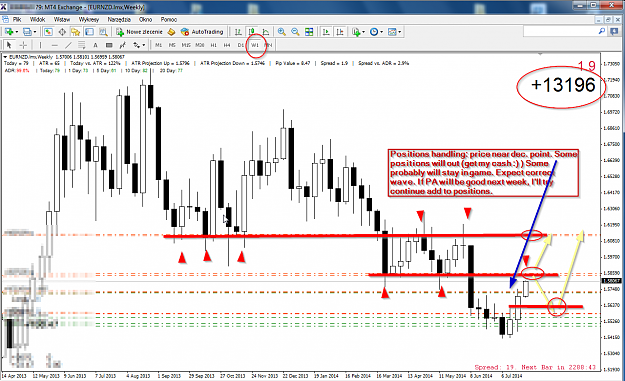Click to Enlarge

Name: eur_nzd_w1.png
Size: 182 KB