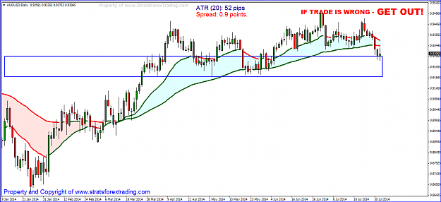 Click to Enlarge

Name: audusd.PNG
Size: 48 KB