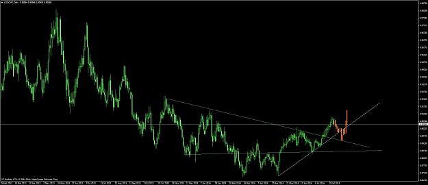 Click to Enlarge

Name: usdchf #1b.jpg
Size: 180 KB